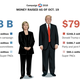 Imagen: Washington Post